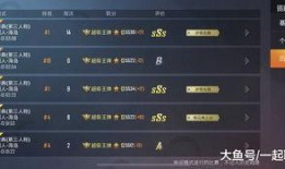 吃鸡最新爆料主播排名,最新爆料揭示热门主播排名揭晓